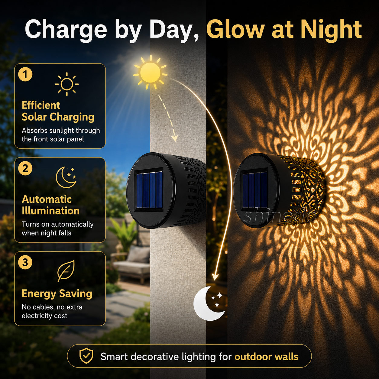 Solar LED Outdoor Wall Step Light 4