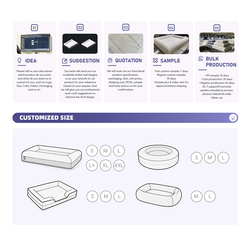 Orthopädisches Memory-Foam-Hundebett 2