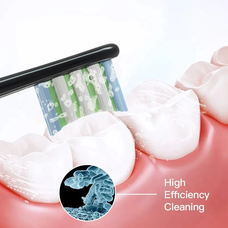 Für Oclean Flow X PRO Z1 F1 One 2