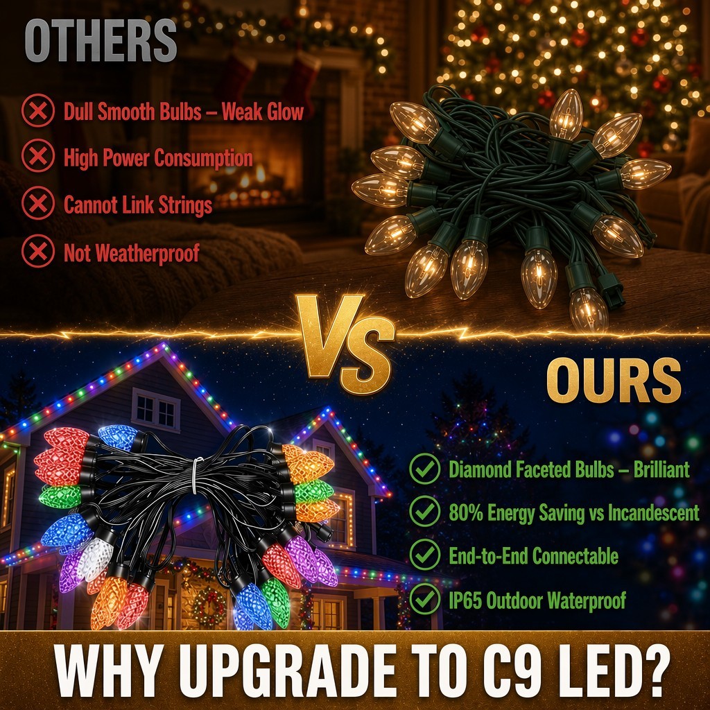 Waterproof RGBW C9 LED Christmas String Lights 2