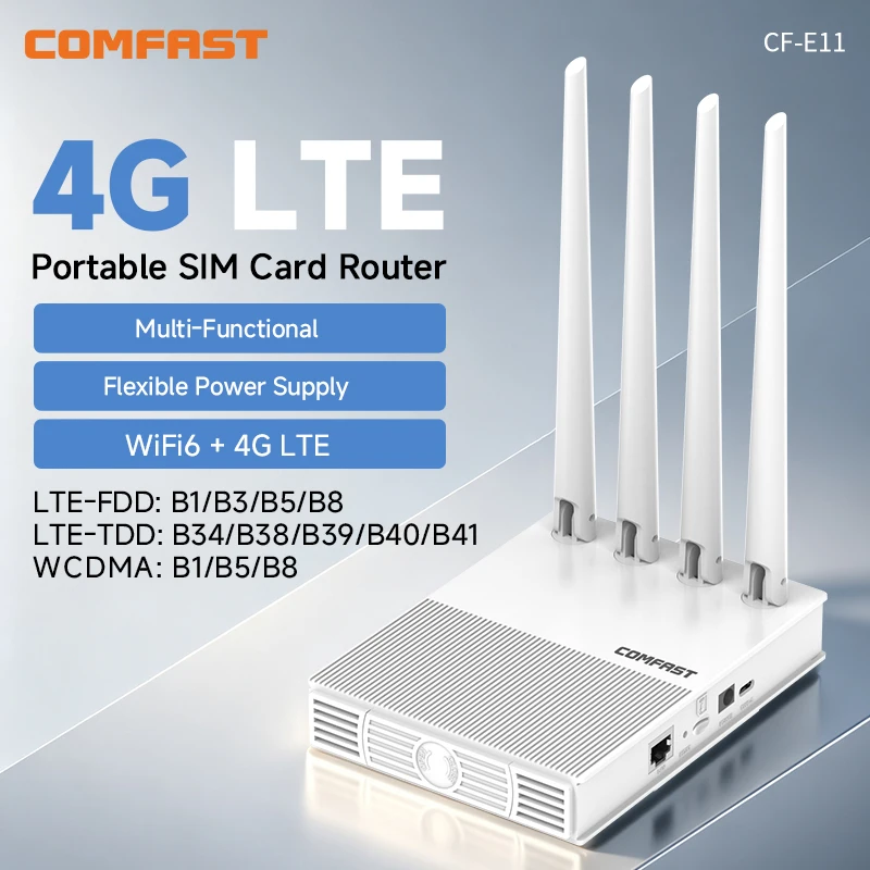 COMFAST AX300 4G LTE Modem mit SIM-Karte WiFi6
