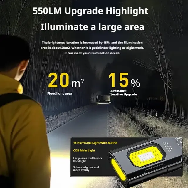 550 Lumen Rechargeable USB-C Pen Flashlight 4
