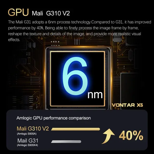 Android TV Box 4