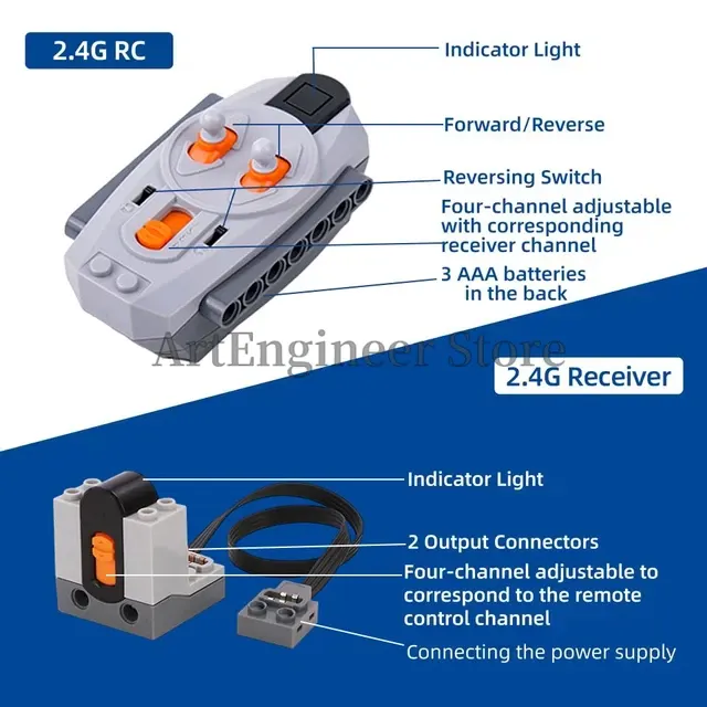 High-Torque Servo Motor Building Set 4