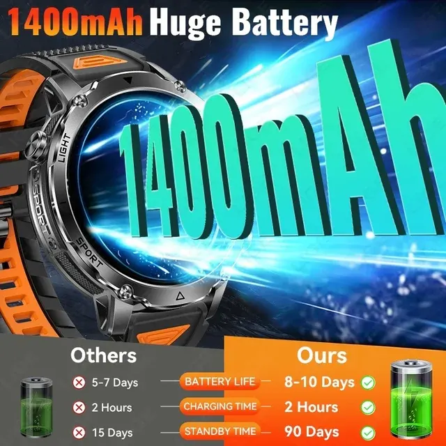 Men's Smartwatch with Bluetooth Calling and Flashlight 4