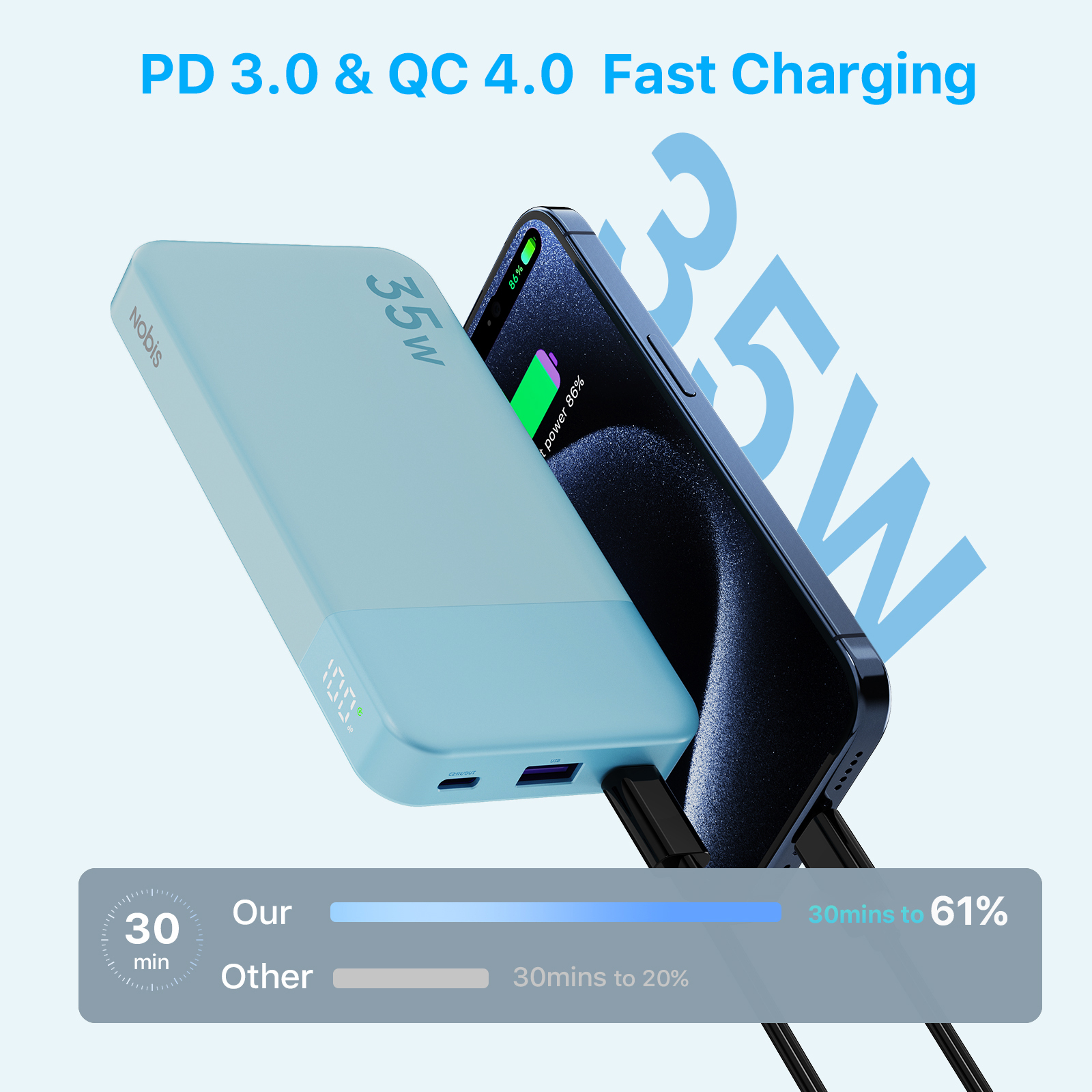 Portable 10000mAh Power Bank with LED 4