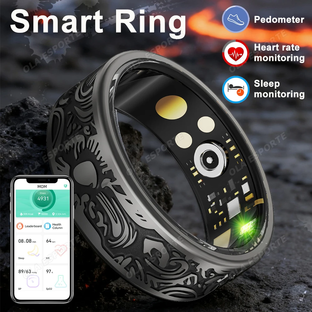 Smartring