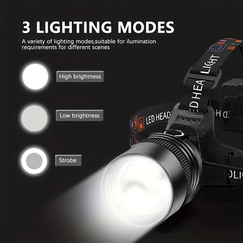 Super Bright Aluminum Head Lamp for Hunting 3