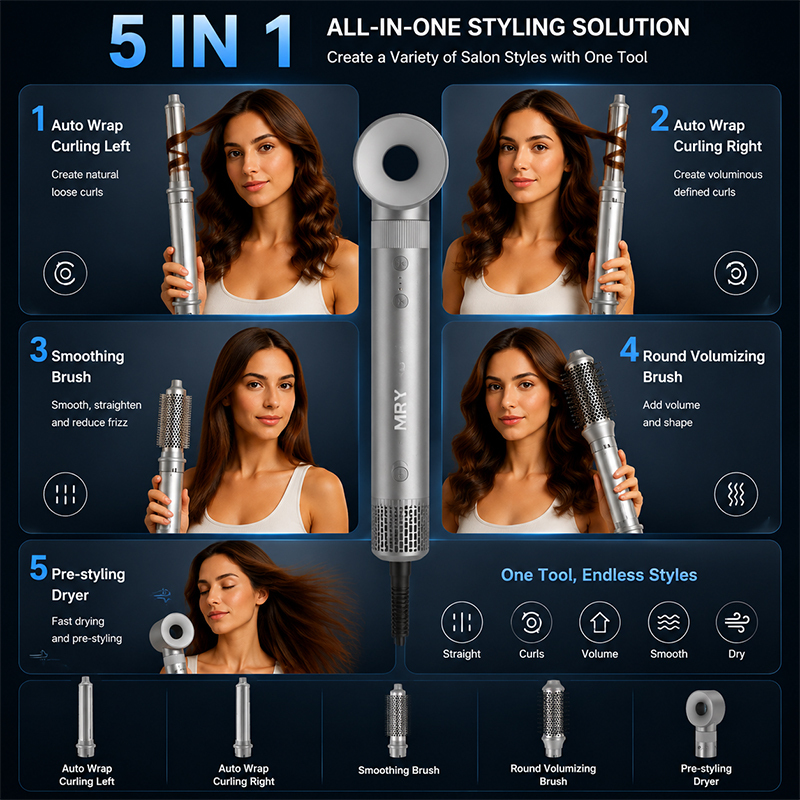 Brushless 1200W Hot Air Multi Styler 2