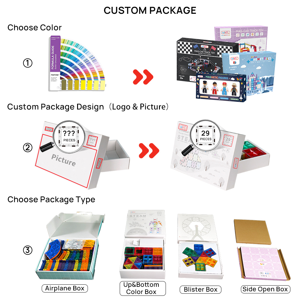 4-Piece Magnetic Mini Figures Set 3