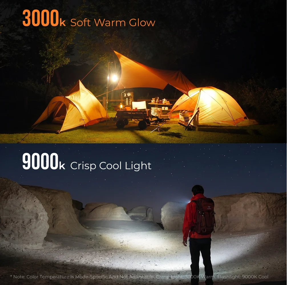 Ultraleichte 2-in-1 LED-Campinglaterne, IPX5 4