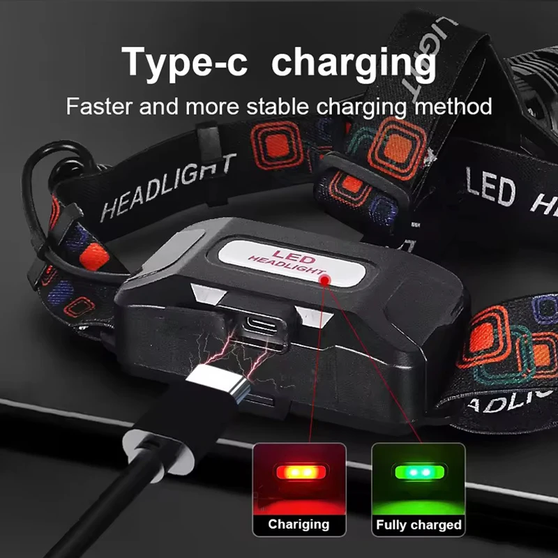 Rechargeable Aluminum Zoomable Headlamp 4