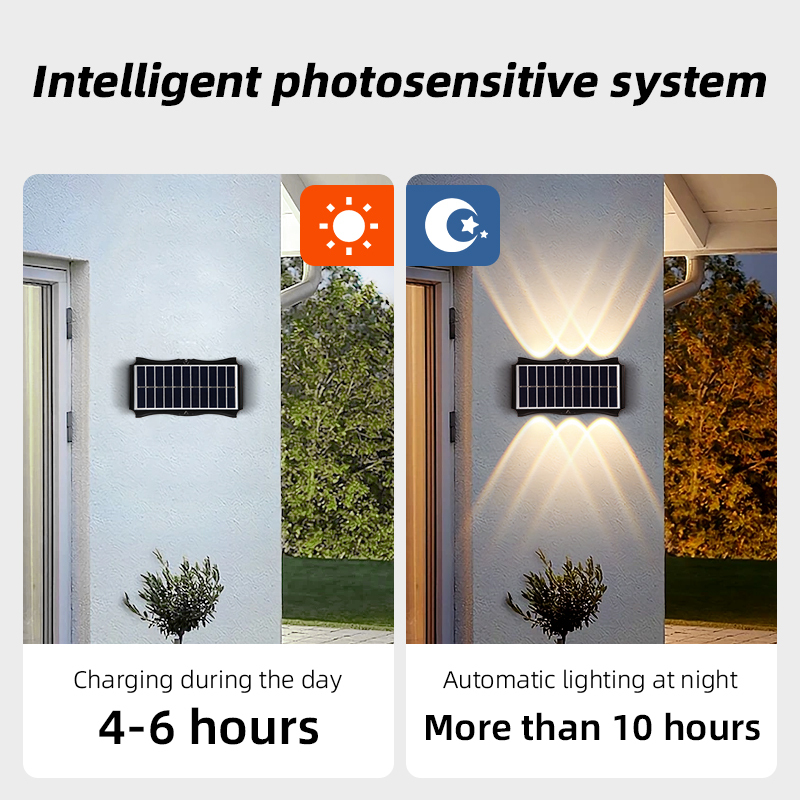 Solar LED Gartenleuchte wasserdicht Wandmontage 4