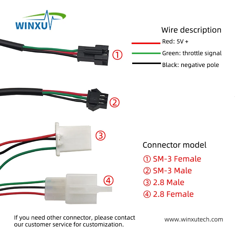 Twist Throttle for E-Bike, 1.5 m 3