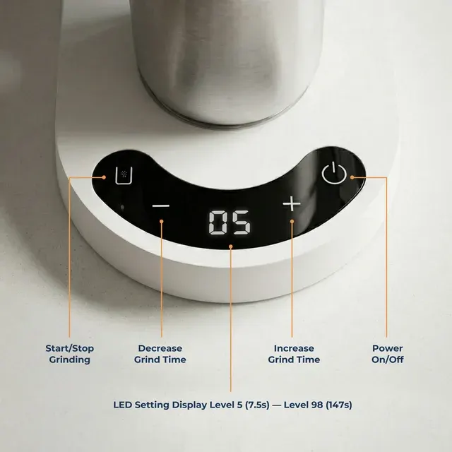 Electric Coffee Grinder 4