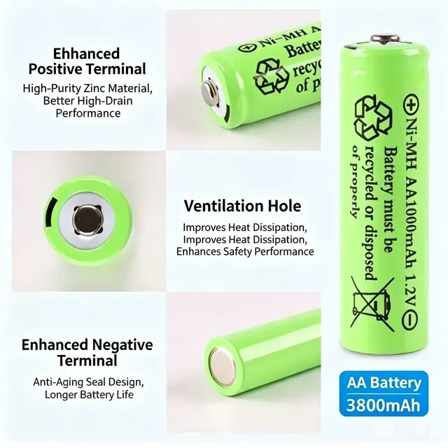 Rechargeable Batteries 3