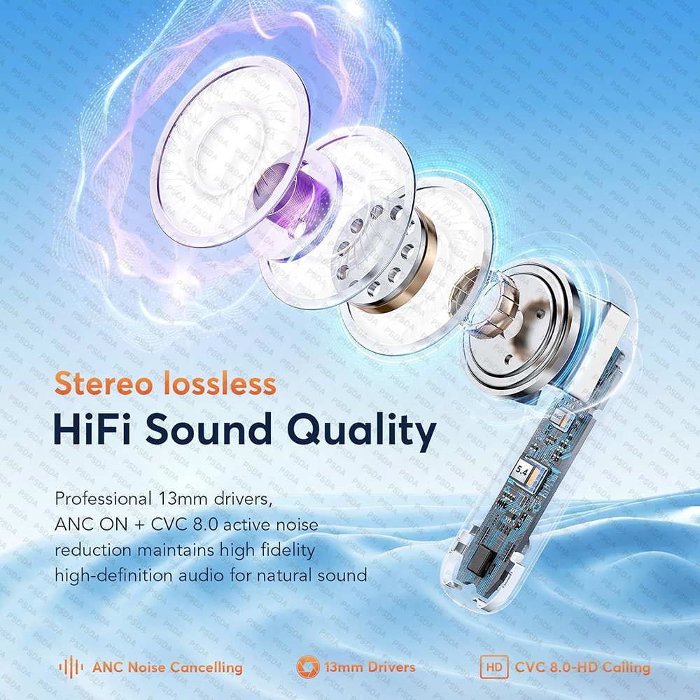 133+ AI Languages Wireless Earbuds ANC&ENC V6.1 in 3