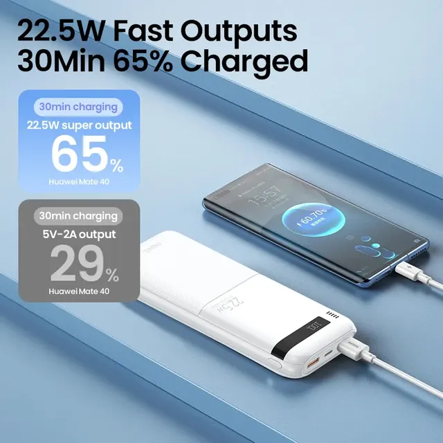 Powerbank 20000 mAh mit Schnellladung 4