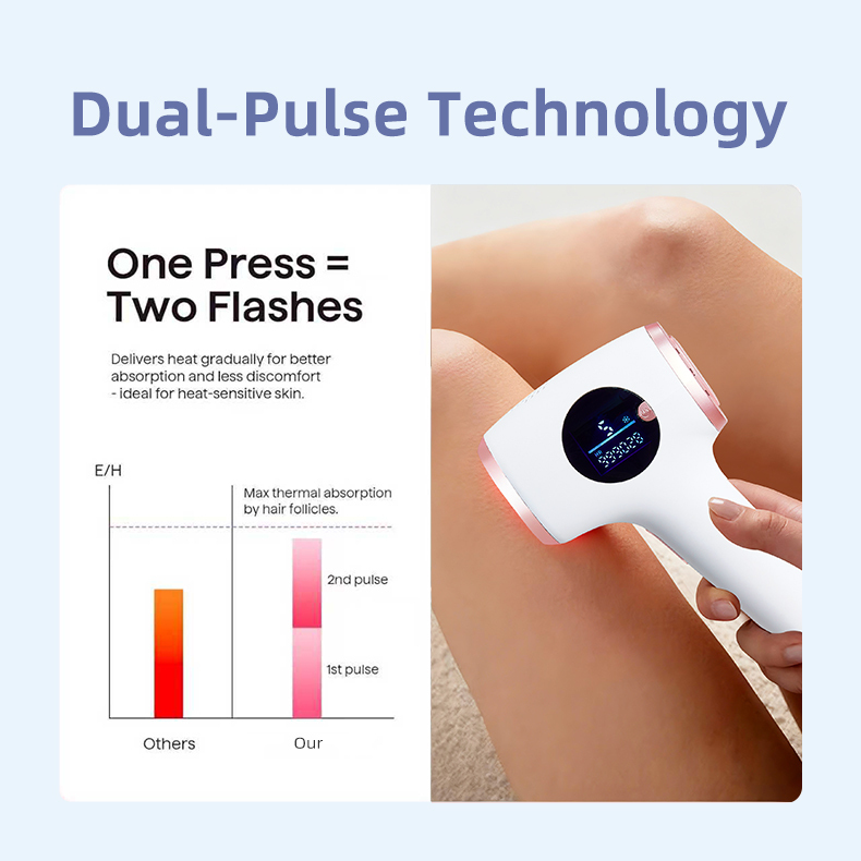 3-in-1 IPL Hair Removal Device Cooling 3