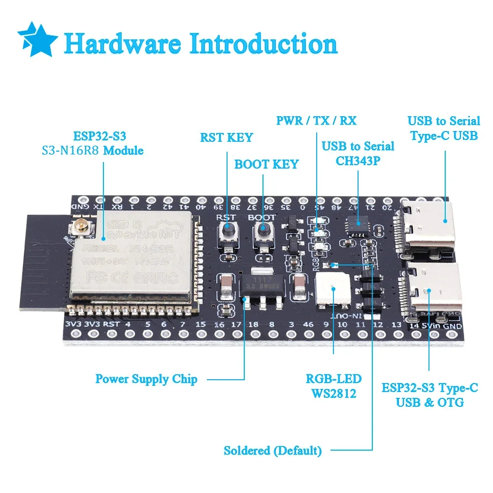 ESP32-Entwicklungsboard 4