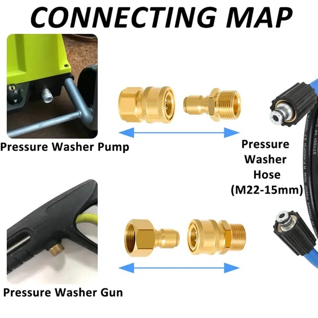 Pressure Washer Quick Connect Adapter Set 3