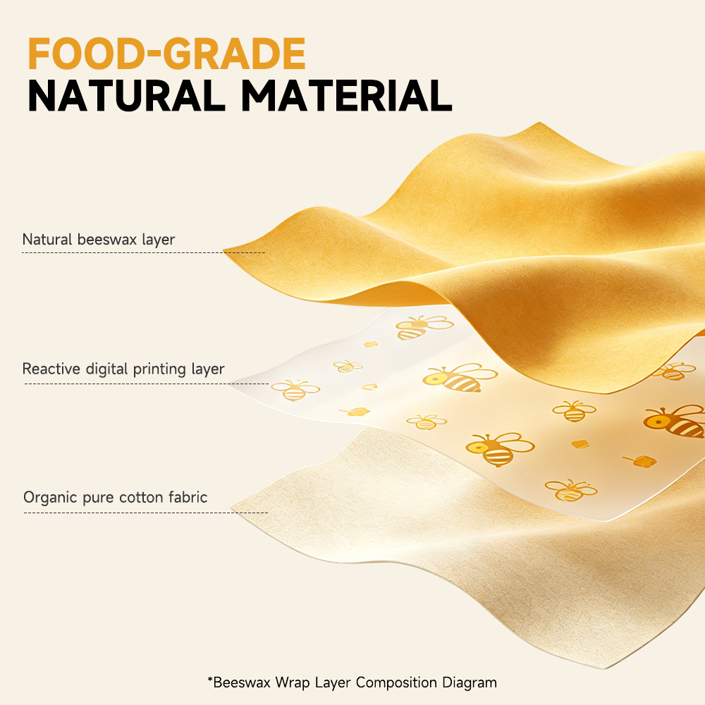 Reusable Beeswax Sandwich Wrap Organic Cotton Food Sustainable 2