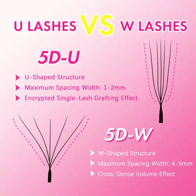 W-Shaped 4D Volume Lash Fans 4