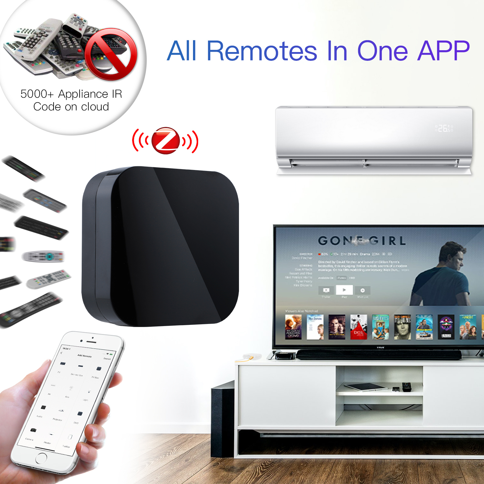 Infrared Remote Control with Zigbee 3.0 2