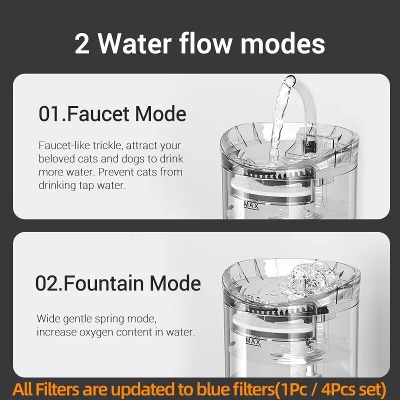 Smart Automatic Pet Water Fountain 2L Recirculate Filtering 2