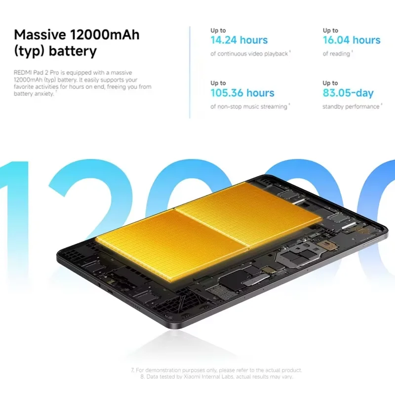 12.1-Inch Tablet with 2.5K Display and 12000mAh Battery 3
