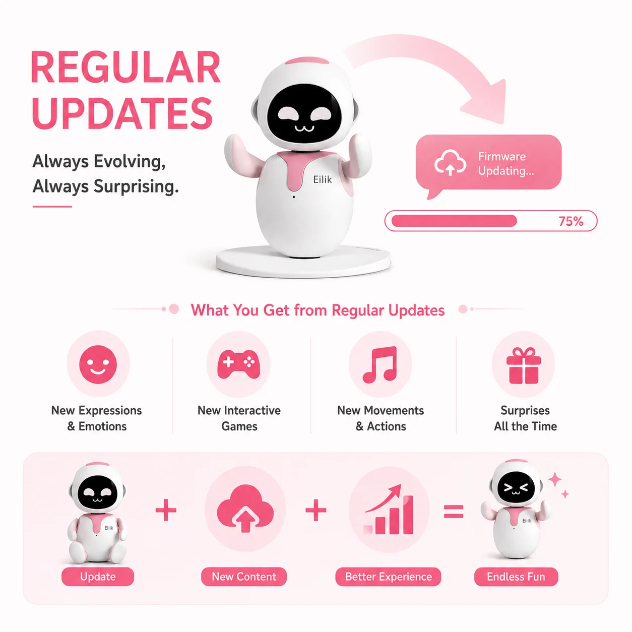 Eilik Interaktiver KI Sprachroboter Emotionaler Roboter Desktop Begleiter 4