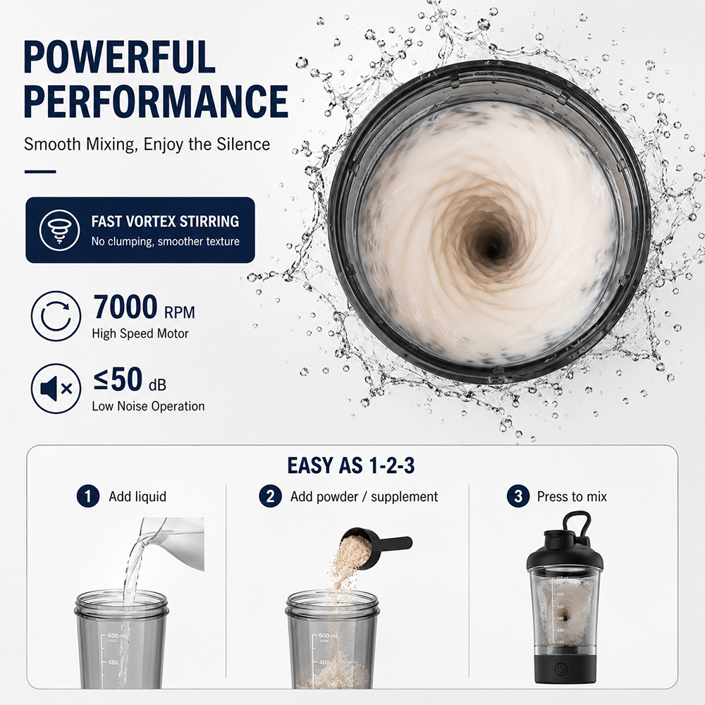 Rechargeable Electric Protein Shaker Bottle 4