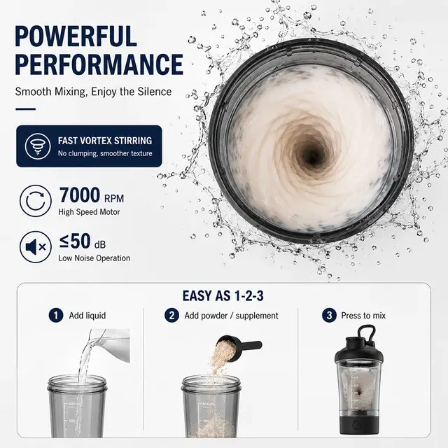 Wiederaufladbarer Proteinshaker Elektro mit Mixer 4