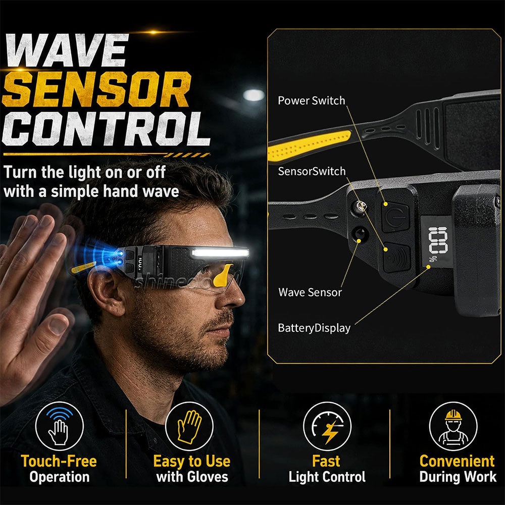 Headlamp Safety Glasses With Light Type C Rechargeable 2