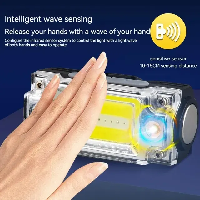 Mini Sensor Headlamp with Hat Clip 3