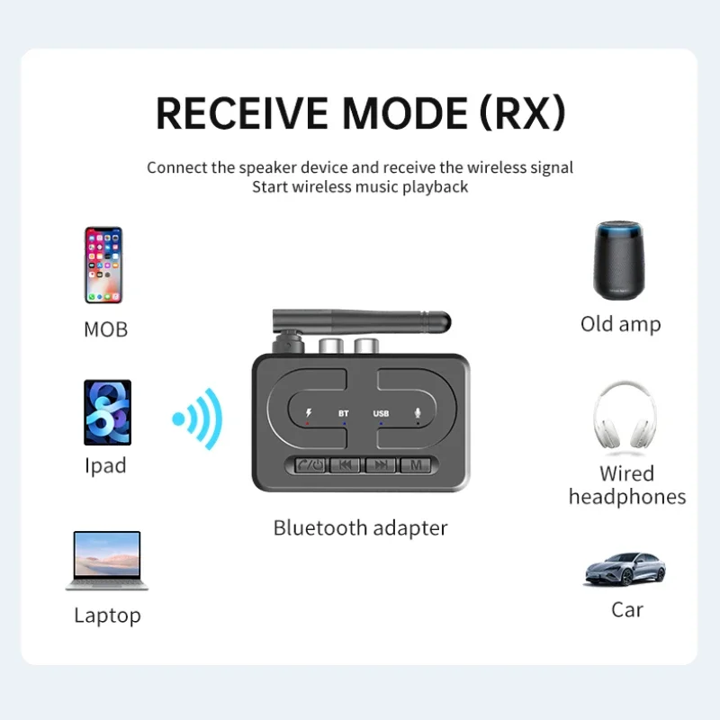 Bluetooth 6.0 Audio-Empfänger USB U-Disk Musik-Wireless-Adapter mit HD-Mikrofonantenne 3