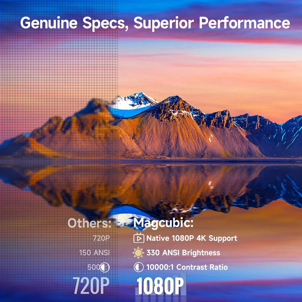 Full-HD-Mini-Projektor mit Android 11 und Autofokus 2