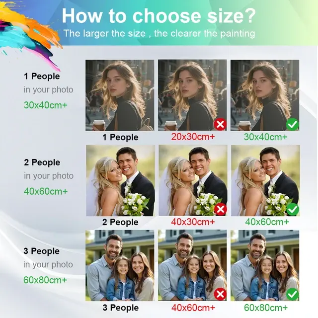 Photo Paint by Numbers Kit 2