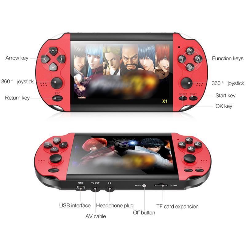 Retro Handheld Game Console 15000 Games 3