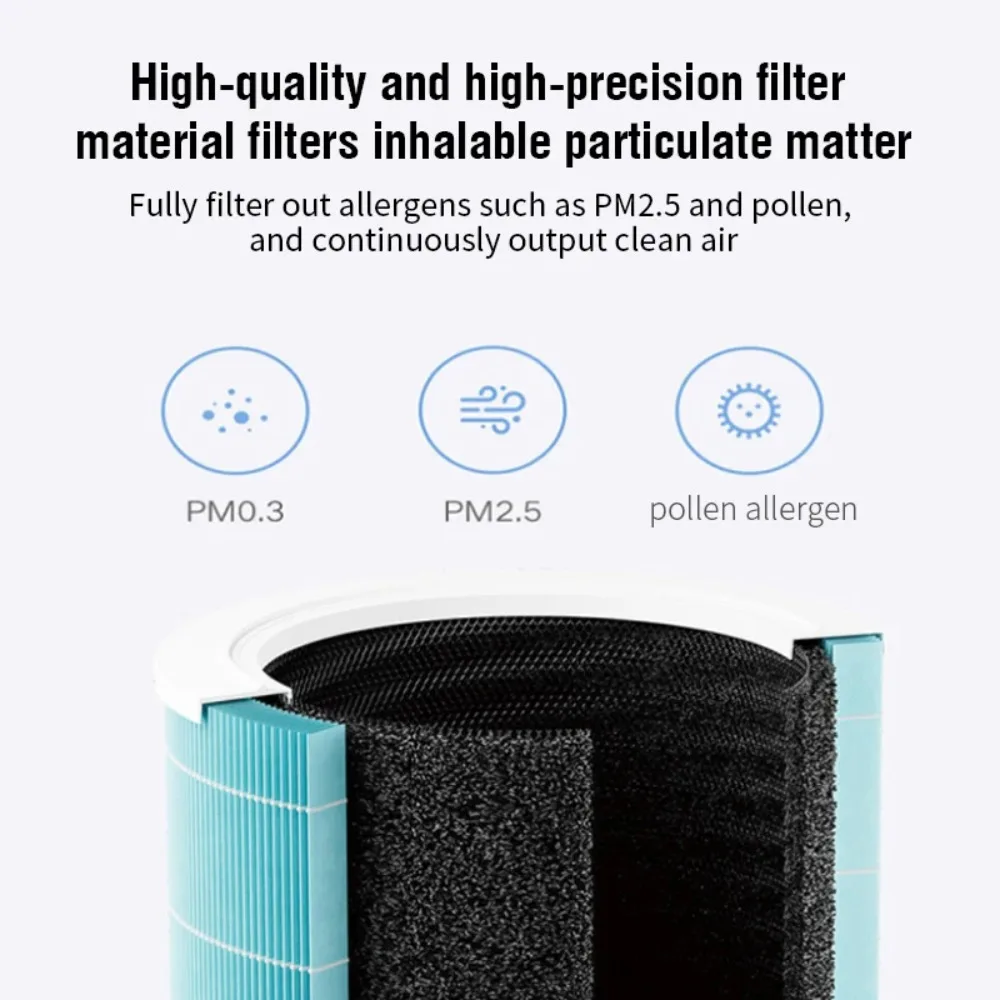 Luftfilter für Xiaomi Luftreiniger 4 Lite Mijia Filter 4