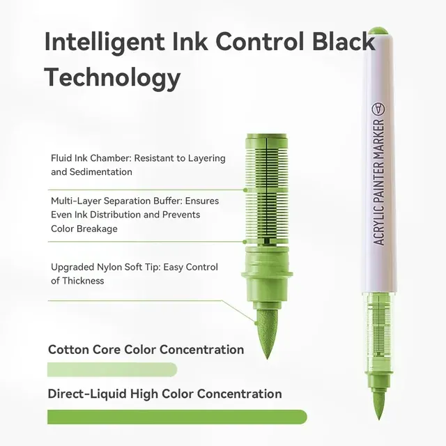 Acrylic Paint Marker Set 4