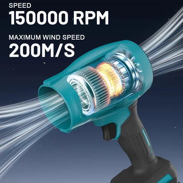 Cordless Leaf Blower 4