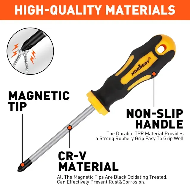 Magnetic Screwdriver Set 3