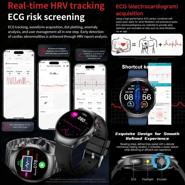 EKG-Smartwatch 4