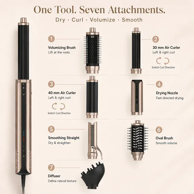 Hot Air Hair Styler 2