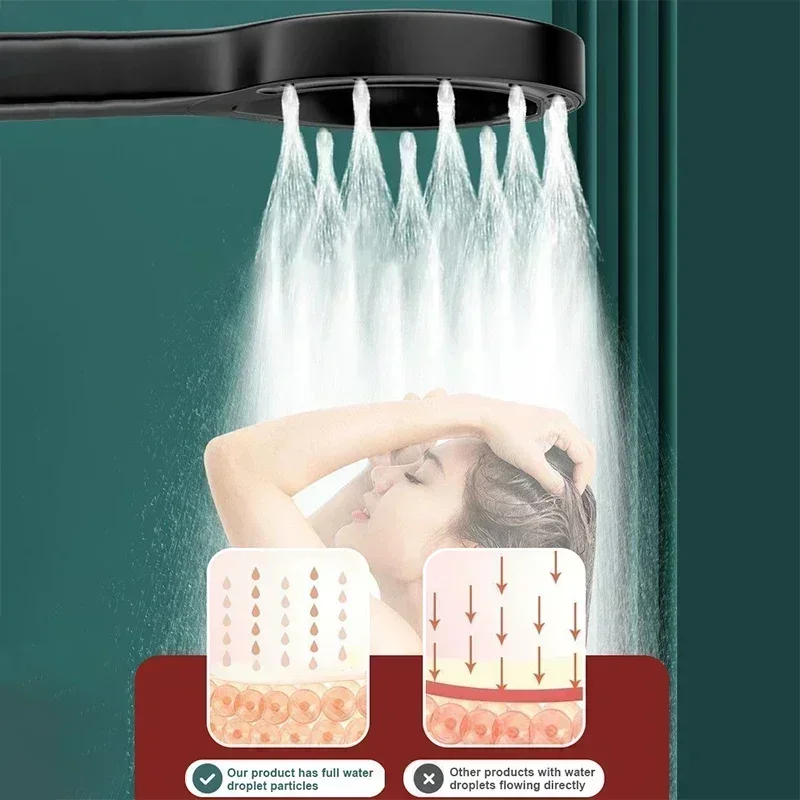 High-Pressure Shower Head with Large Panel 3