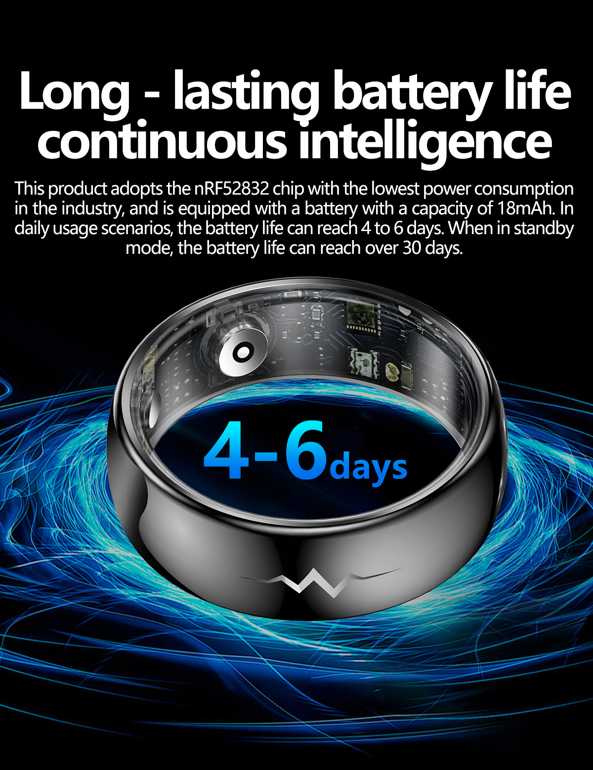 Arrival Smart Health Ring With ECG Function Blood 3