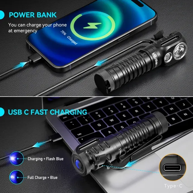 Wurkkos HD20 Wiederaufladbare Stirnlampe lm Magnetische Taschenlampe IP68 4