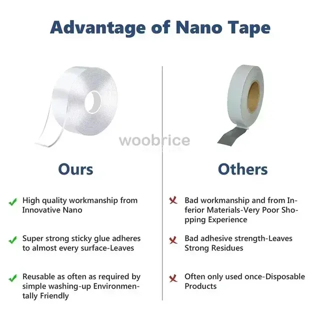 Transparent Waterproof Double-Sided Tape for Bathrooms 3