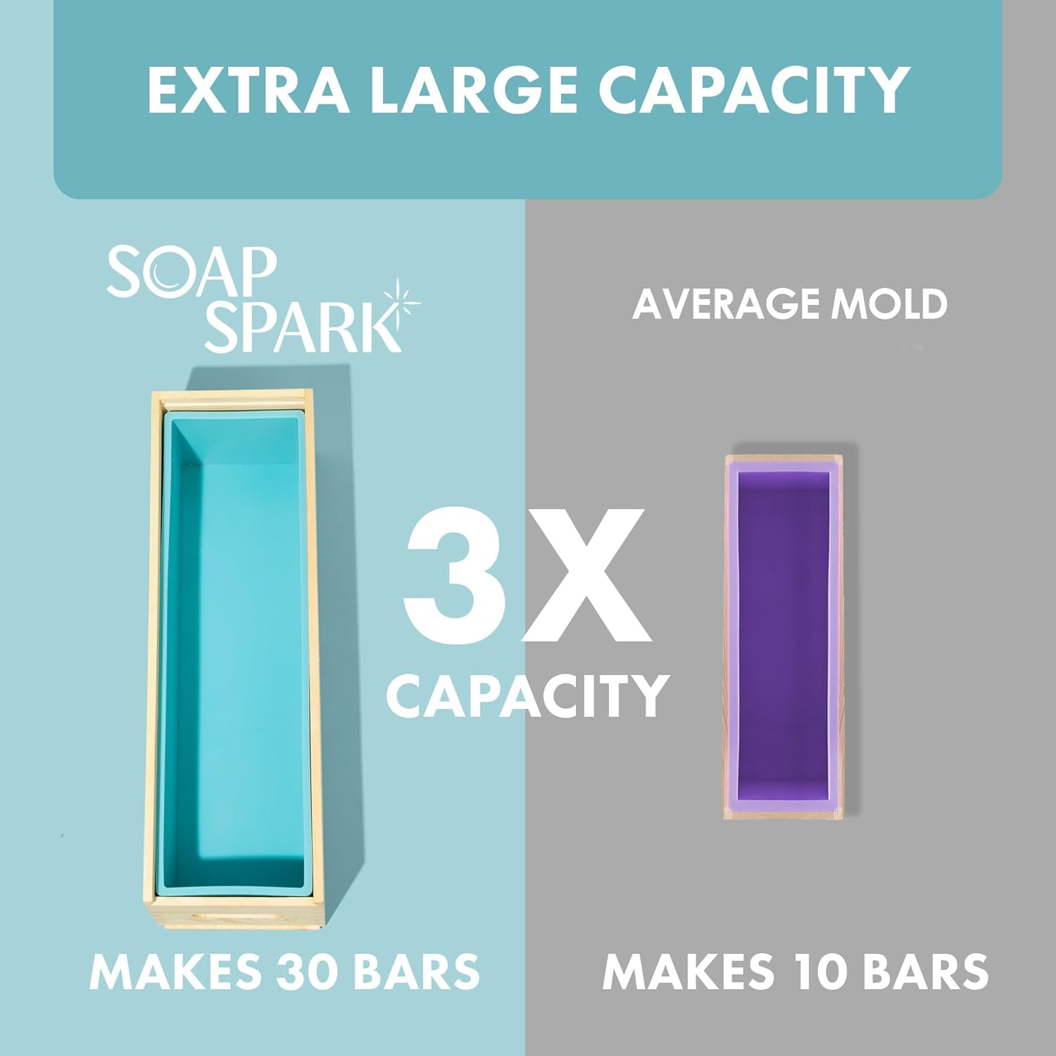 Extra Large Flexible Silicone Soap Mold Set 4